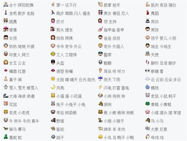 emoji表情包 1572p 最全版