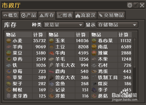 放逐之城人口老龄化_放逐之城 游戏截图截图 放逐之城 游戏截图壁纸 放逐之城(2)