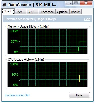 内存自动释放工具(RamCleaner) V7.1 汉化特别版图1