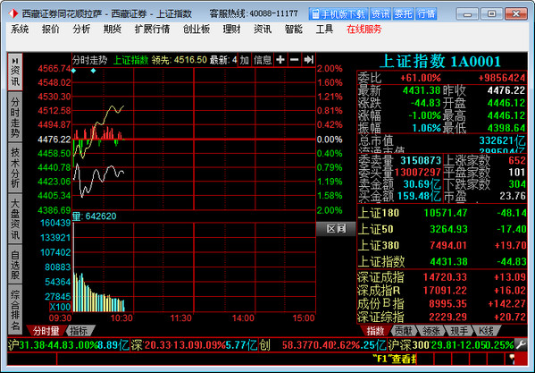 同信证券