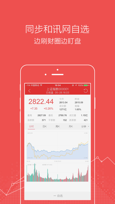 和讯财道app v1.4.0 iPhone版