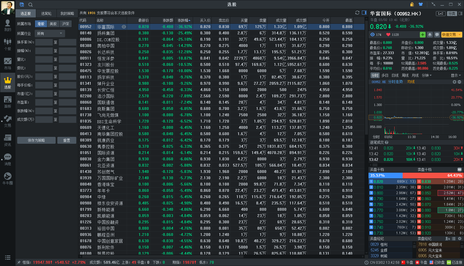 富途牛牛 v8.12.724 安卓手机版