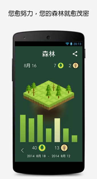 Forest app v4.9.3 安卓版