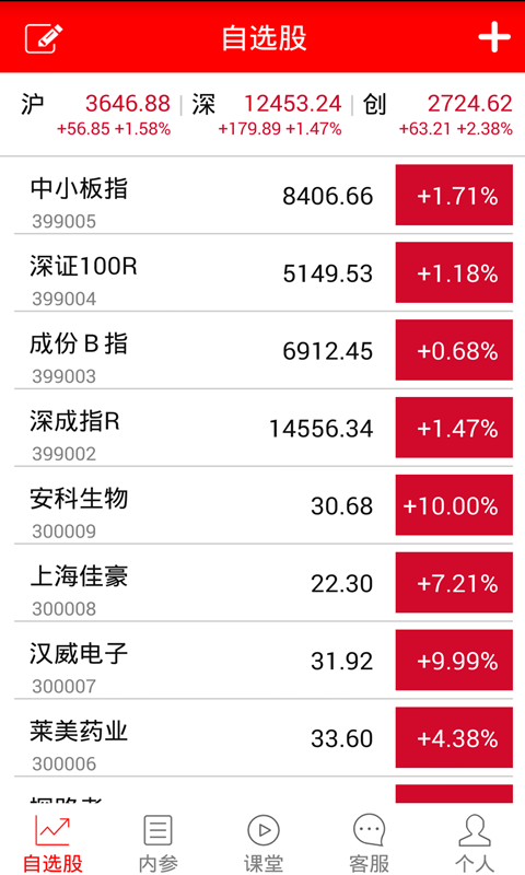 指南针股票软件官方版下载 v4.8.2 安卓版