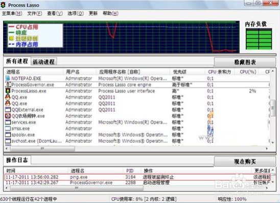 ProcessLasso破解版